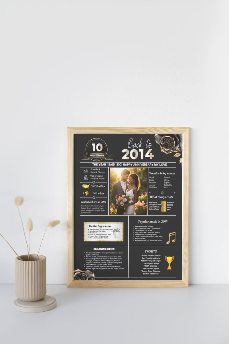 Black rose Model 2014 Birthday Poster 10 year