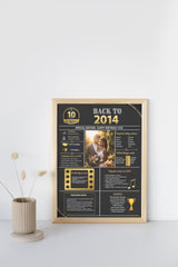 Gold Model 2014 Birthday Poster 10 year