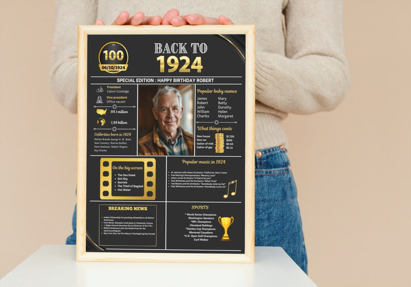 Gold Model 1924 Birthday Poster 100 year