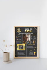 Gold Model 1924 Birthday Poster 100 year