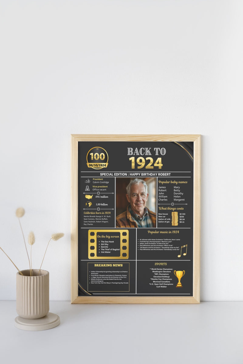 Gold Model 1924 Birthday Poster 100 year