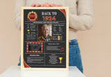 Red Model 1924 Birthday Poster 100 year