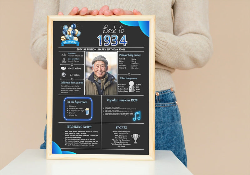 Blue Model 1934 Birthday Poster 90 year