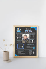 Blue Model 1934 Birthday Poster 90 year