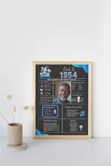 Blue Model 1954 Birthday Poster 70 year