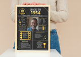 Gold Model 1954 Birthday Poster 70 year