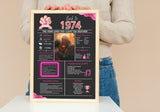 Pink Model 1974 Birthday Poster 50 year