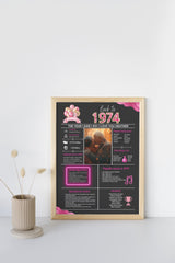 Pink Model 1974 Birthday Poster 50 year