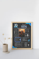 Blue Model 1974 Birthday Poster 50 year