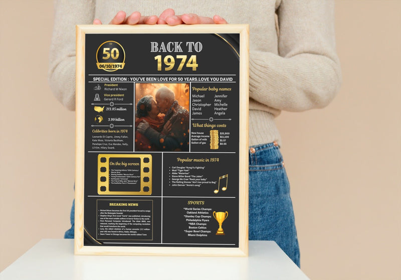 Gold Model 1974 Birthday Poster 50 year