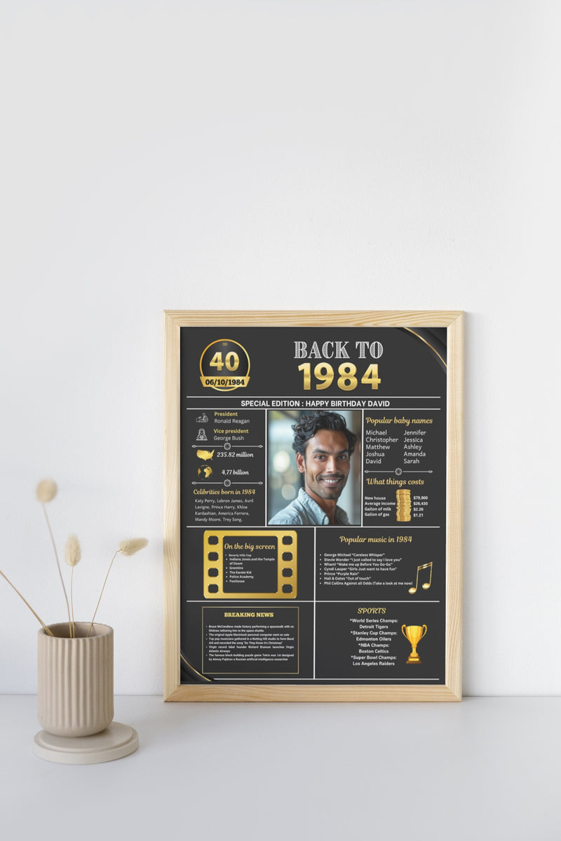 Gold Model 1984 Birthday Poster 40 year