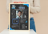 Blue Model 1994 Birthday Poster 30 year