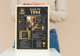 Gold Model 1994 Birthday Poster 30 year