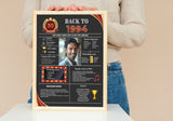 Red Model 1994 Birthday Poster 30 year