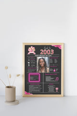 Pink Model 2003 Birthday Poster 21 year