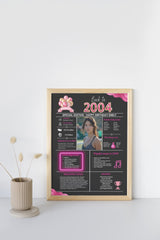 Pink Model 2004 Birthday Poster 20 year