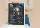 Blue Model 2008 Birthday poster 16 year