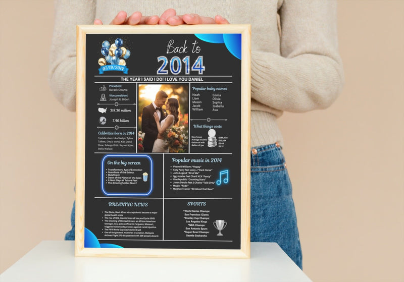 Blue Model 2014 Birthday Poster 10 year